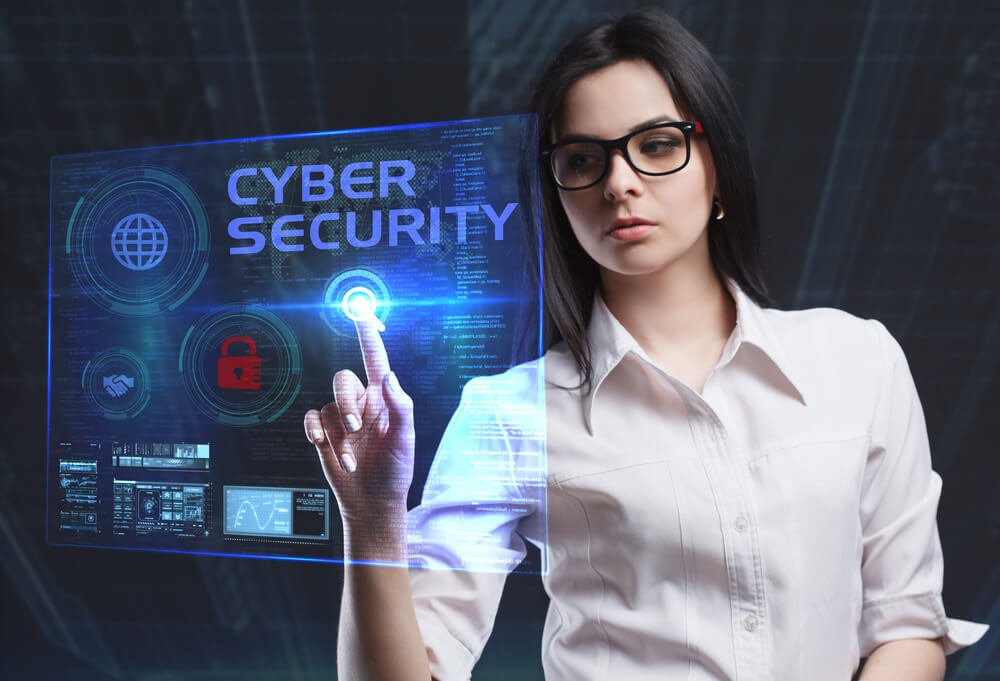 Business Cyber Risks: A Comprehensive Guide